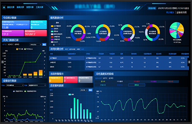 降低冷庫(kù)更智能化管理軟件的開發(fā)門檻，收益當(dāng)下