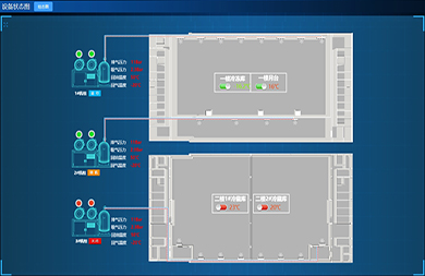 讓企業(yè)的冷庫(kù)管理運(yùn)營(yíng)工作更簡(jiǎn)單，更便捷，更智能